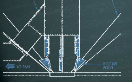 A more robust three leg design for increased resistance