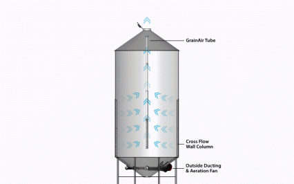 Crossflow air flow diagram